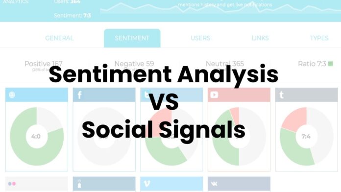 Sentiment Analysis VS Social Signals