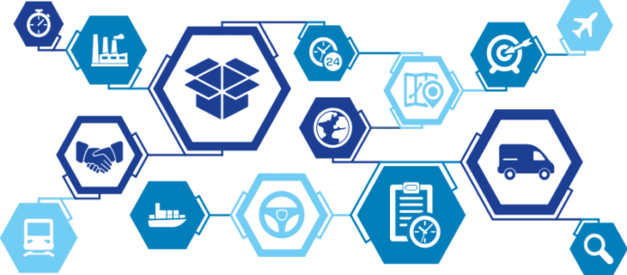 Enterprise Resource Planning