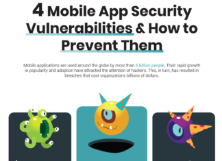 4 Mobile App Security Vulnerabilities You Should Know About