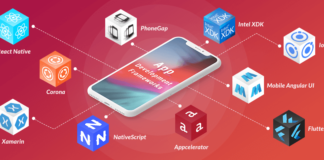 Top 7 Mobile Development Frameworks