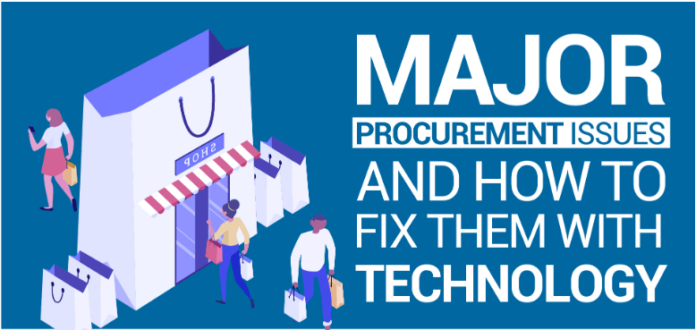 How to Solve Procurement Issues That You May Face