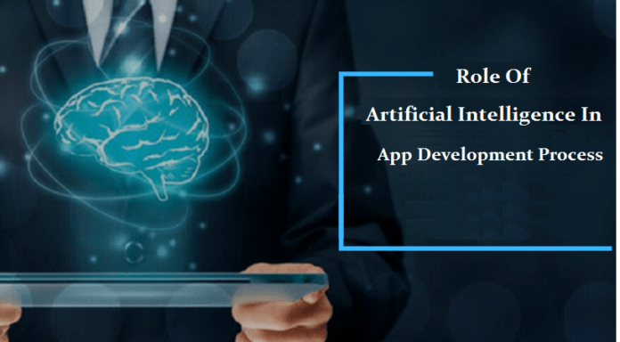 AI Role & Importance in the App Development Process
