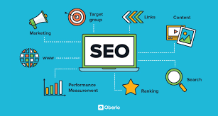 Things That You Should Keep in Mind Before Choosing an SEO Company for Your Business